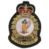 Squadron Badges